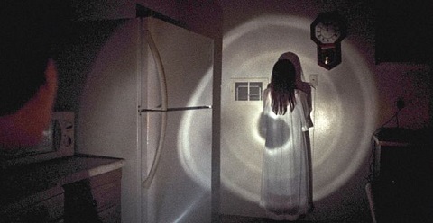 Forces Beyond Your Control